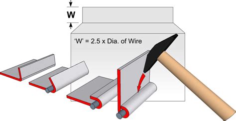 how to make a wire edge on sheet metal|how to make beads from wire.